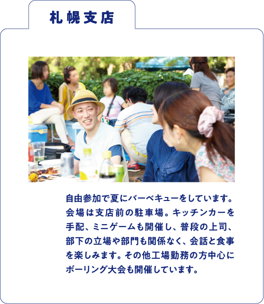 札幌支店