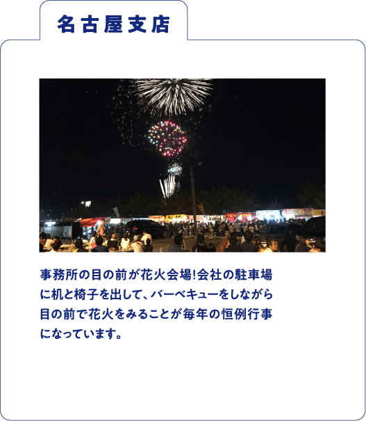 名古屋支店