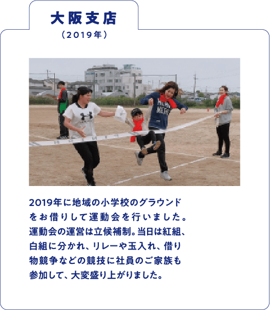 大阪支店